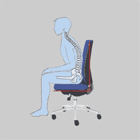 Syncro-Activ-Balance®-Mechanica Syncro-Activ-Balance®-Mechanica