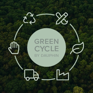 Duurzaamheid: Onze verantwoordelijkheid voor mens en natuur.